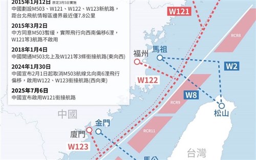 中国の一方的な航空路運用変更 米国務省報道官「対話で決定を」／台湾
