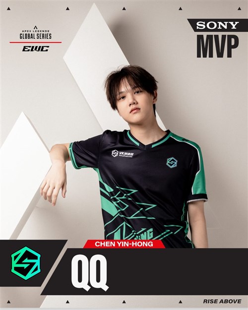 eスポーツW杯 「Apex」で台湾選手がMVPに　チームは優勝