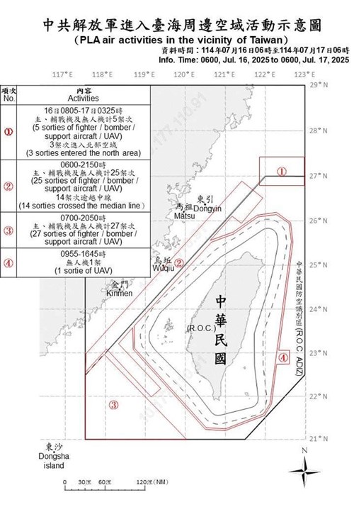 台湾周辺に中国の軍用機58機、艦船10隻