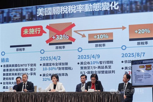 台湾への関税上乗せ回避目指す＝行政院副院長