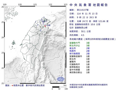 北東部・宜蘭でM4.5の地震　宜蘭や新北で震度3／台湾