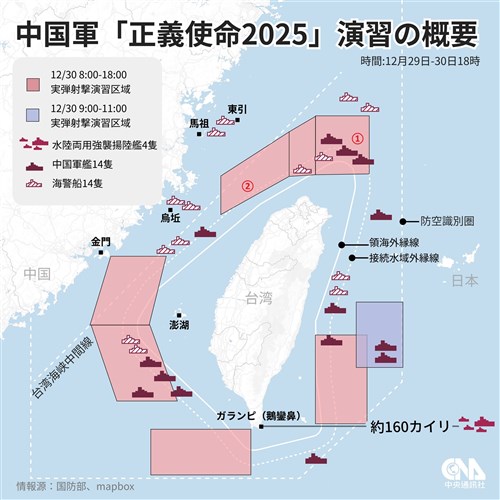 中国軍、ロケット弾7発発射　台湾海峡周辺に着弾　事故の発生なし＝海巡署