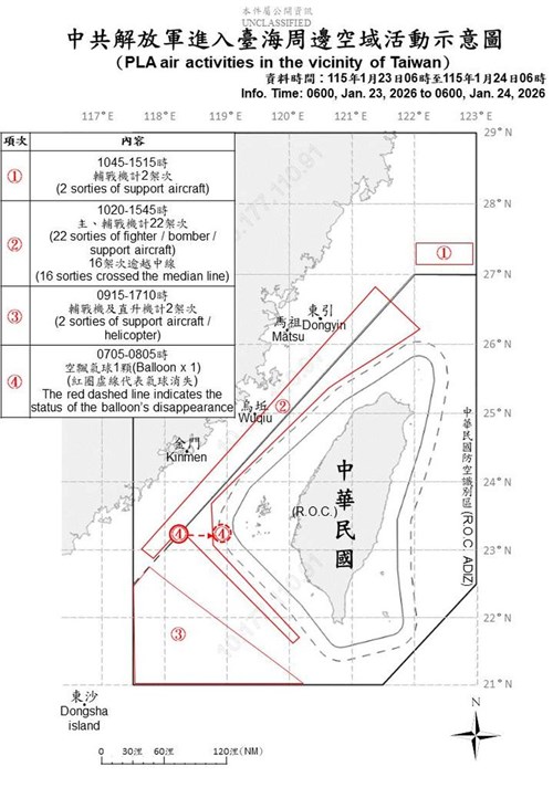台湾周辺に中国の軍用機26機、艦船6隻