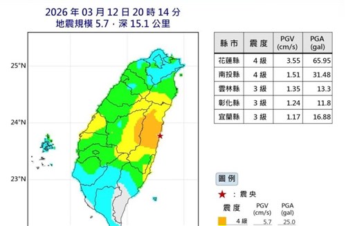 台湾・花蓮で震度4　今後3～5日間は余震に要警戒＝気象署