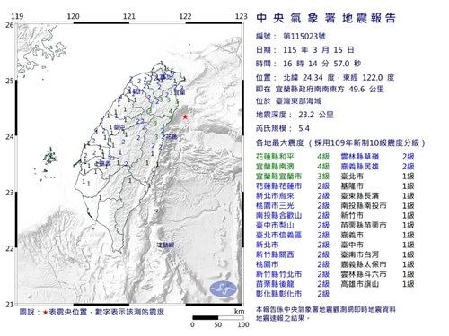 台湾東部海域でM5.4の地震　花蓮と宜蘭で震度4を観測