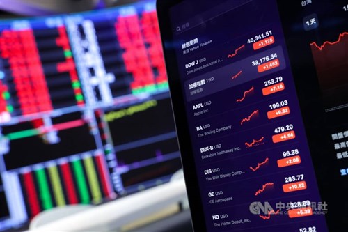 台湾株、終値で史上2番目の上げ幅　加権指数3万3100ポイント台を回復