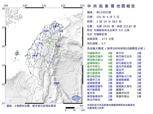 花蓮近海でM5.7　今年最大規模　今後3日間はM5～5.5の余震の可能性＝気象署／台湾