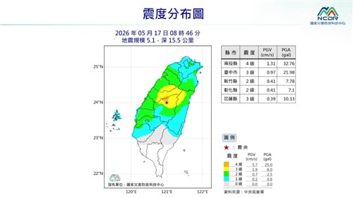 南投県でM5.1の地震　最大震度4　1週間程度は余震に注意＝気象署／台湾