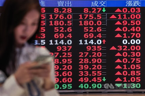 台湾株、史上最高値更新　AI関連や電子株の全面高がけん引