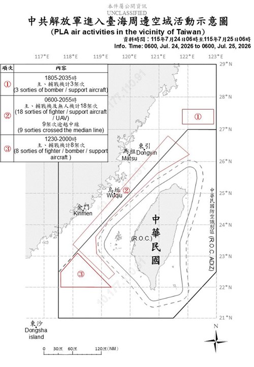台湾周辺に中国の軍用機29機、艦船11隻