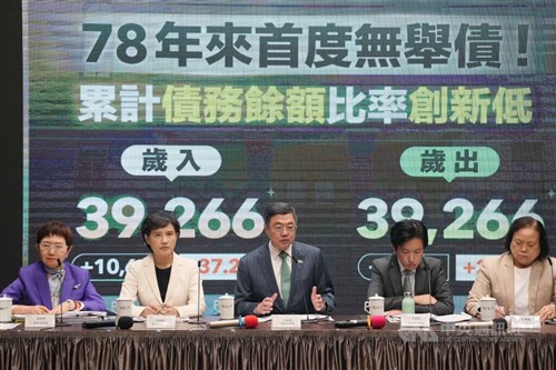 台湾、来年度予算案を閣議決定　防衛予算は過去最高額、GDP比3％以上