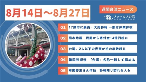 週間台湾ニュース（8月21日～8月27日）