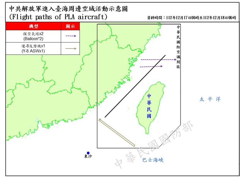 国防部によれば、中国の偵察気球や軍用機、軍艦が18日午前6時までに台湾海峡の暗黙のライン「中間線」を越えたり台湾南西の空域に入ったりした＝同部提供
