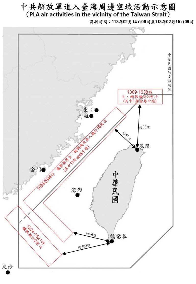 中国の軍用機の動きを示す略図（国防部HPから）