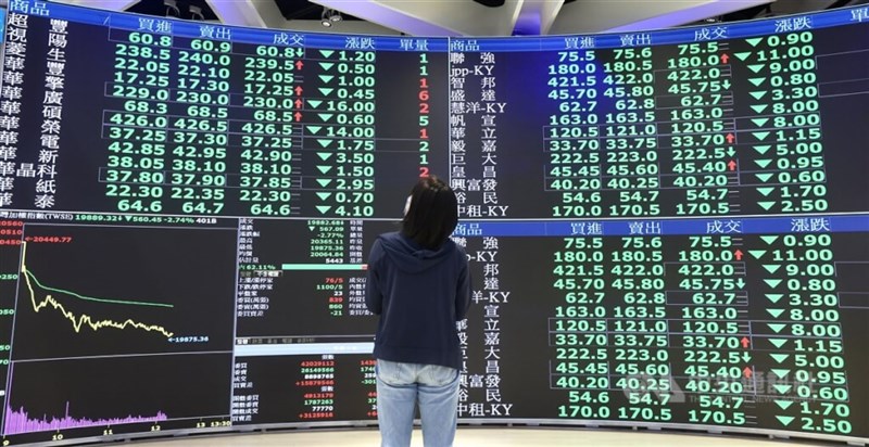 約1カ月ぶりの安値を付けた16日の台湾株式市場