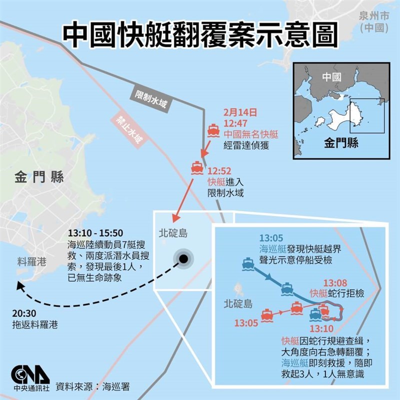 中国漁船転覆事故の状況を示す略図。赤は中国漁船、青は台湾・海巡署の巡視艇