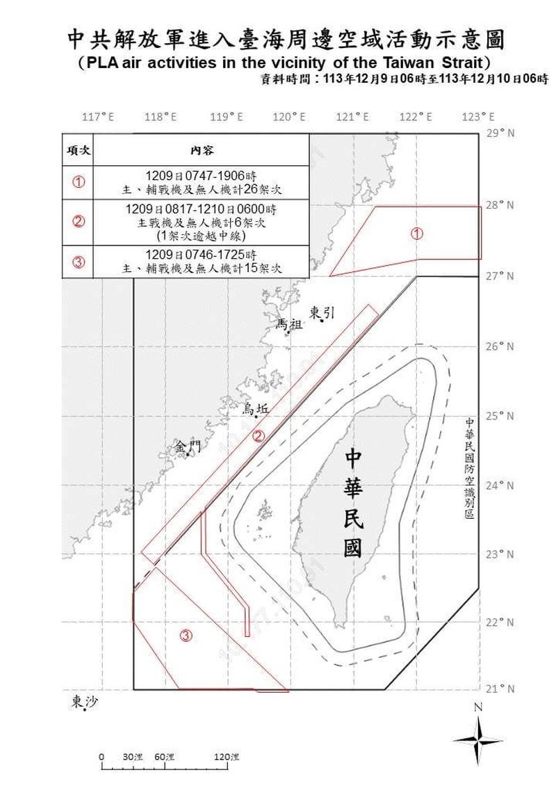 中国軍機の動きを示す略図（国防部提供）