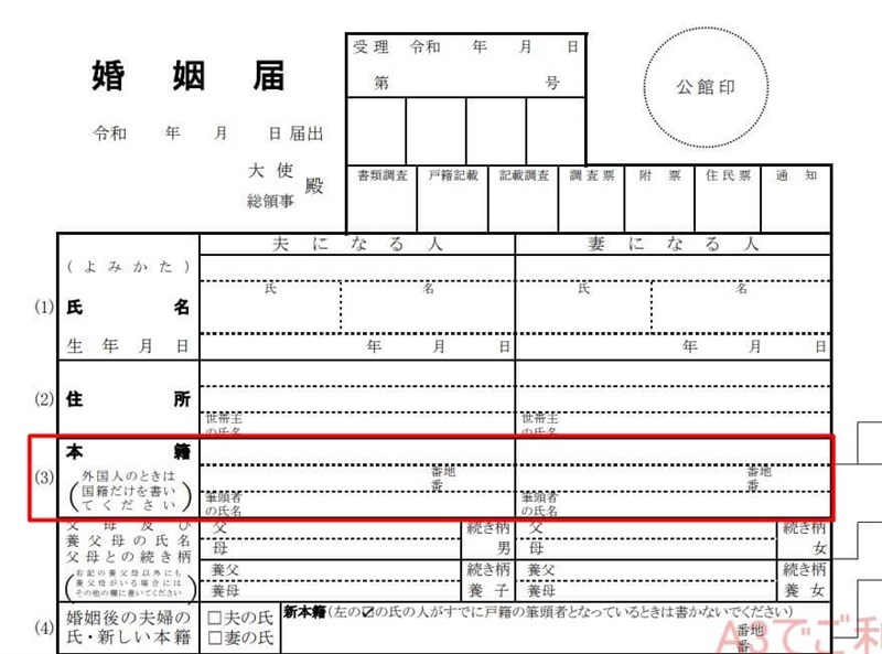 現行の日本の婚姻届の用紙（法務省の公式HPから）