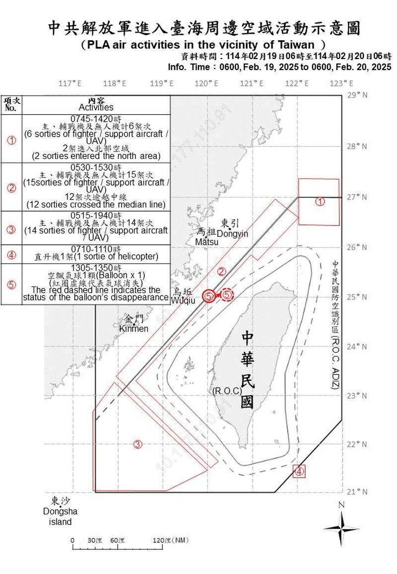 中国の軍用機や気球の動きを示す略図＝国防部提供