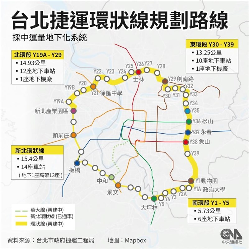 メトロ環状線の路線図。今回着工した工区はY27～Y29の約4.22キロ
