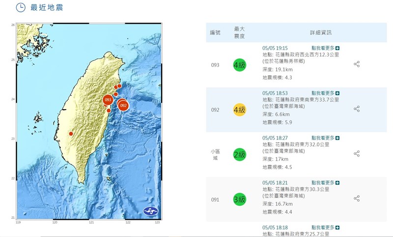 5日夜、台湾東部海域を震源とする地震が1時間に7回発生した（中央気象署HPから）