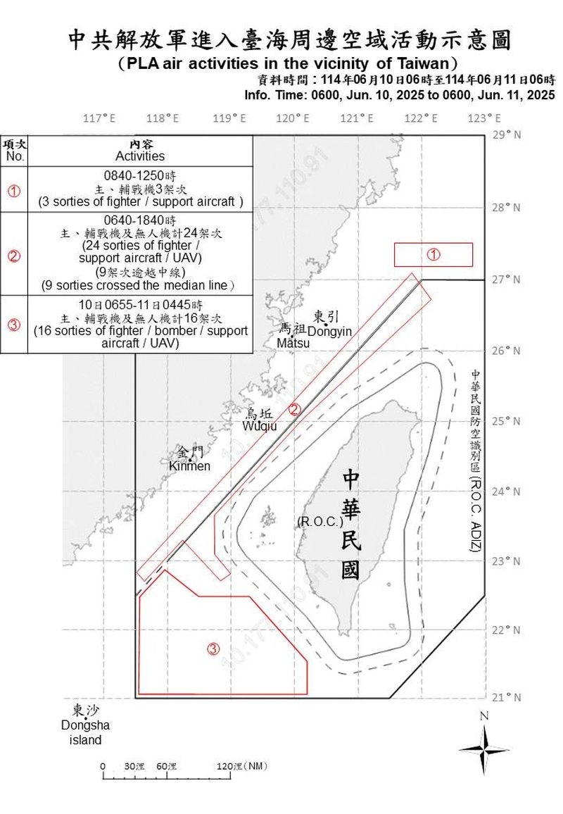 中国の軍用機の動きを示す略図（国防部HPから）