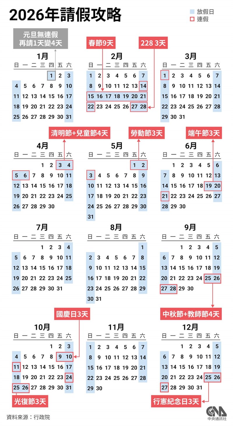 政府・行政機関の2026年執務日カレンダー