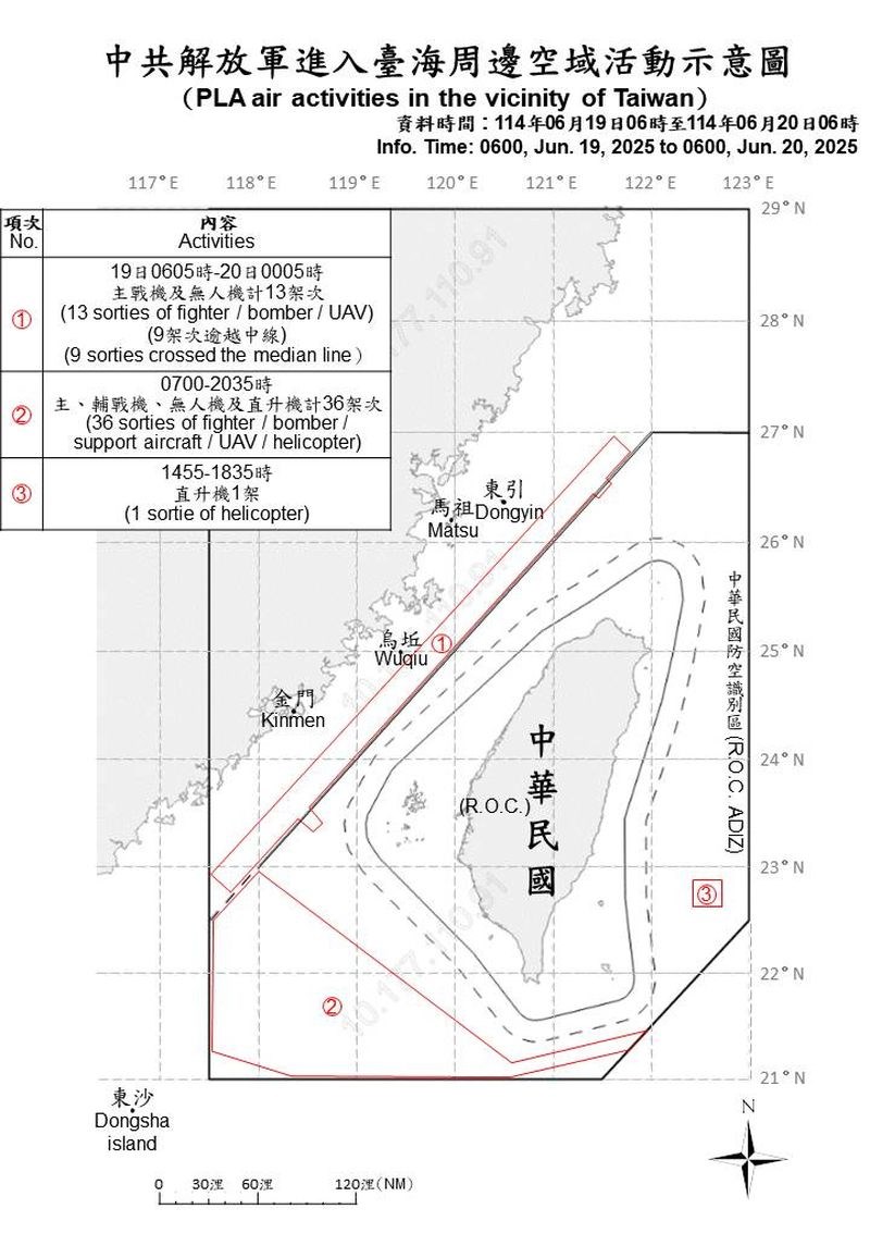 中国軍用機の動きを示す略図（国防部HPから）