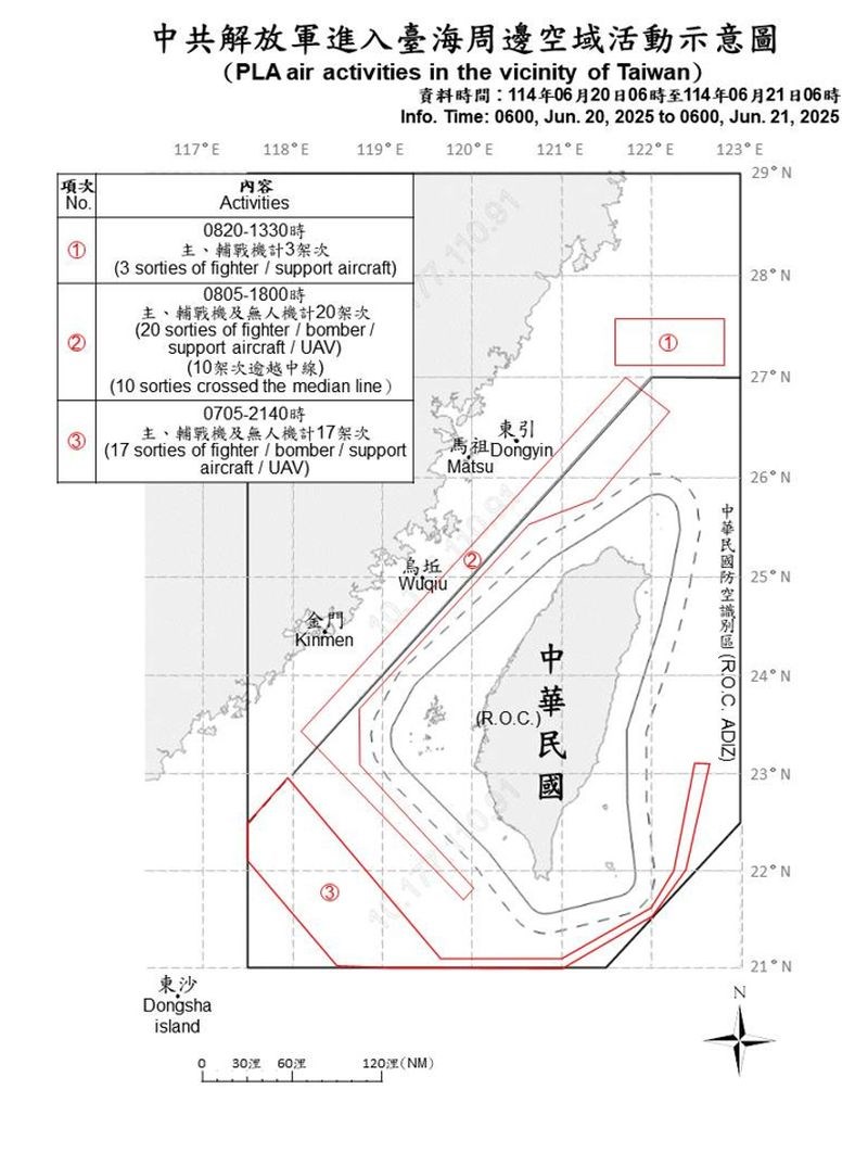 中国軍機の動きを示す略図（国防部HPから）