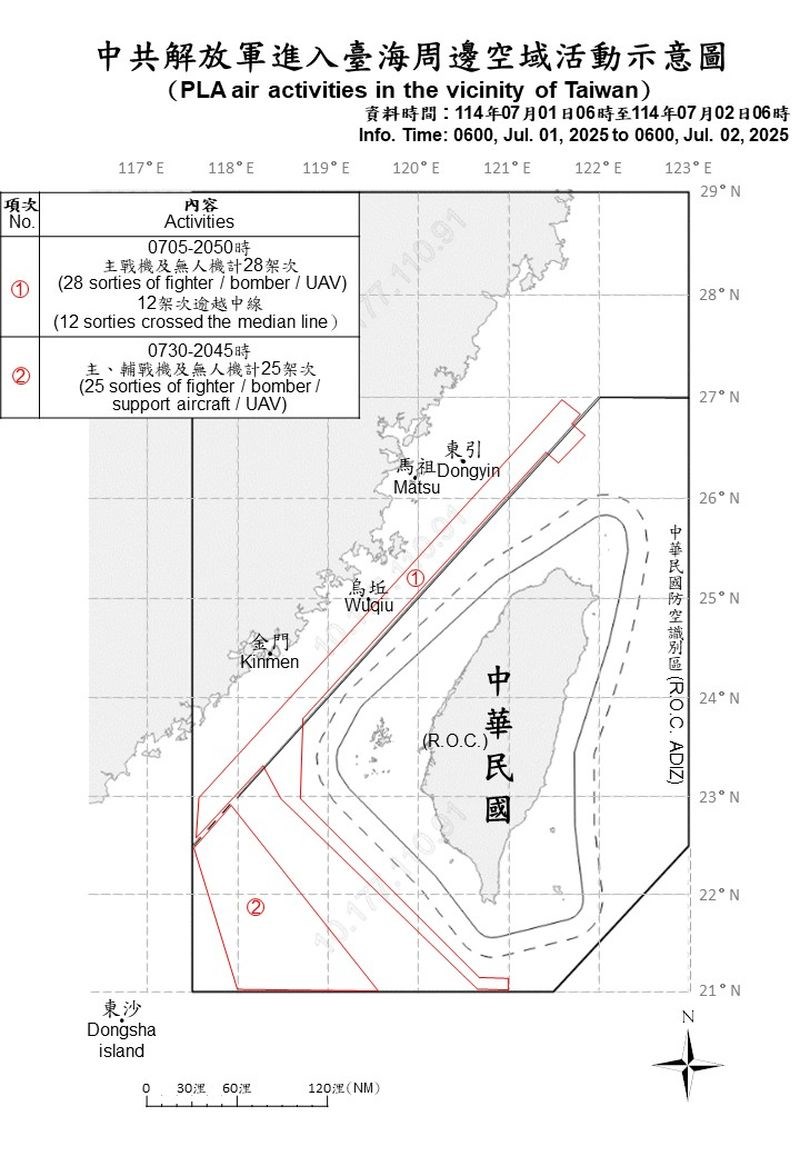 中国軍機の動きを示す略図（国防部HPから）