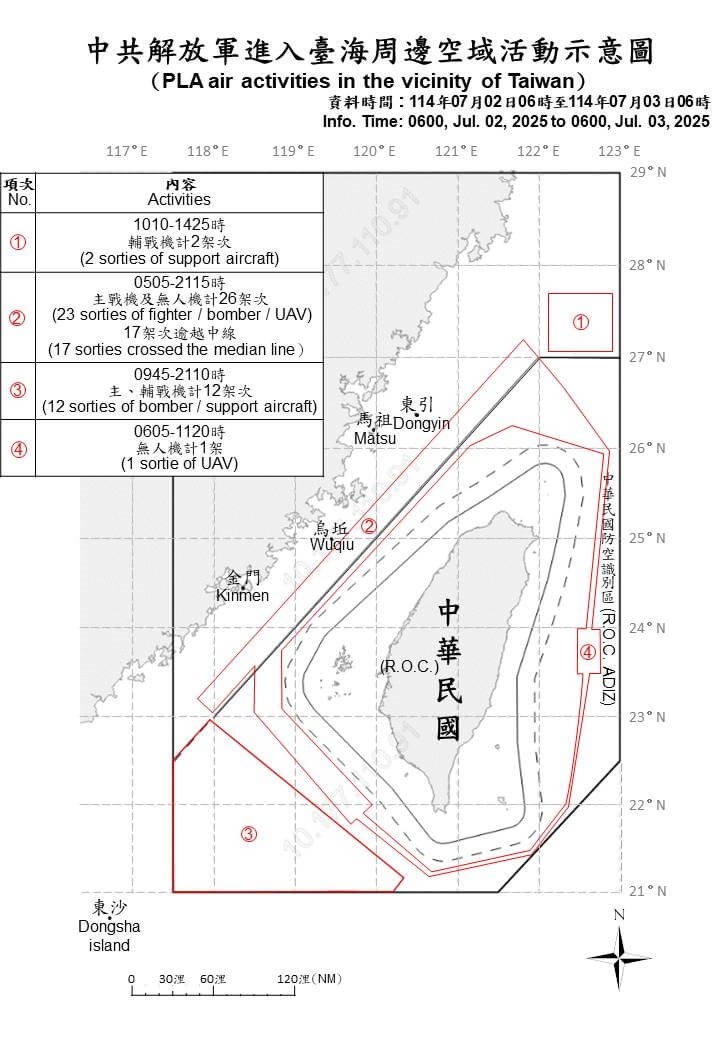 中国軍機の動きを示す略図（国防部HPから）