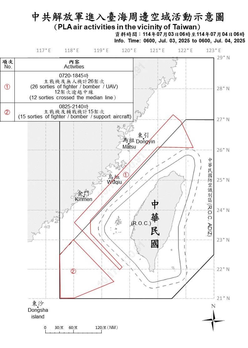 中国軍機の動きを示す略図（国防部HPから）