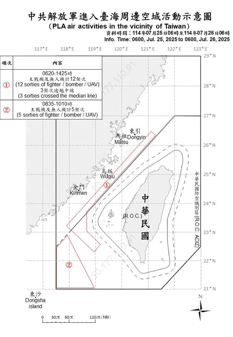 中国軍機の動きを示す略図（国防部HPから）