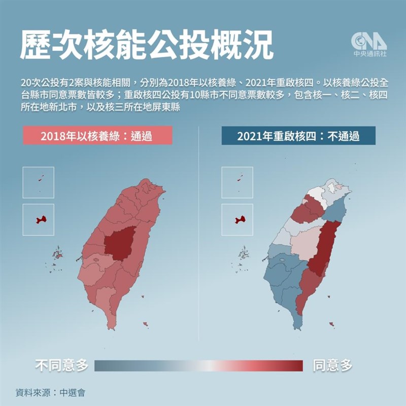 原発に関する過去の国民投票での各県市の結果。赤が濃くなるほど賛成票が多く、青が濃いほど反対票が多かったことを示す=中央社作図