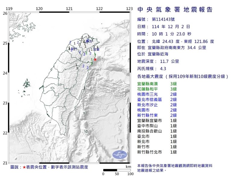 2日午前10時1分ごろ、宜蘭県近海を震源とする地震があった＝中央気象署公式サイトより