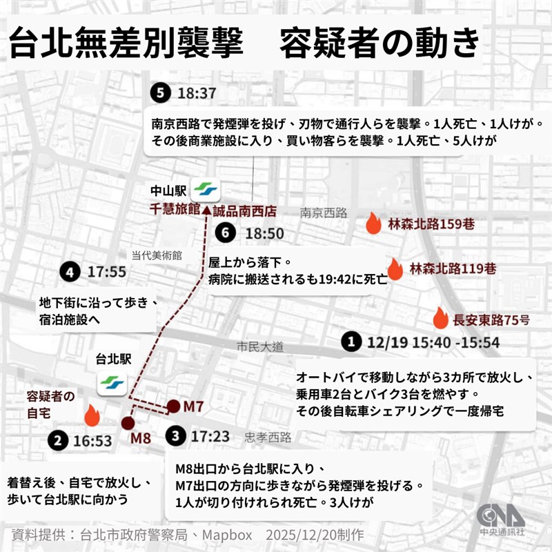 容疑者の動きを示す図