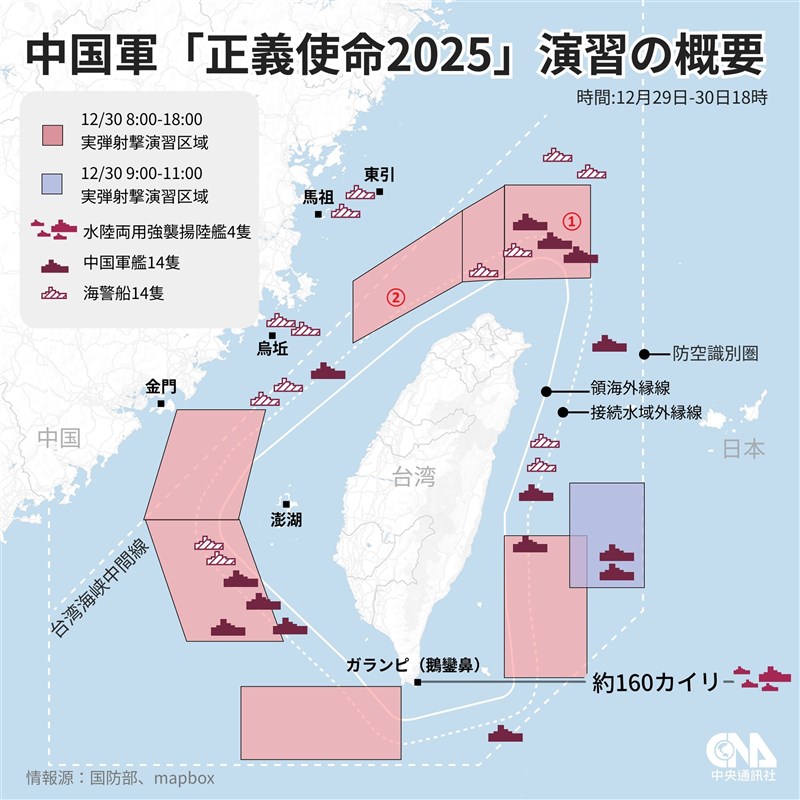 中国軍「正義使命2025」演習の概要。ロケット弾が撃ち込まれたのは①と②の演習区域