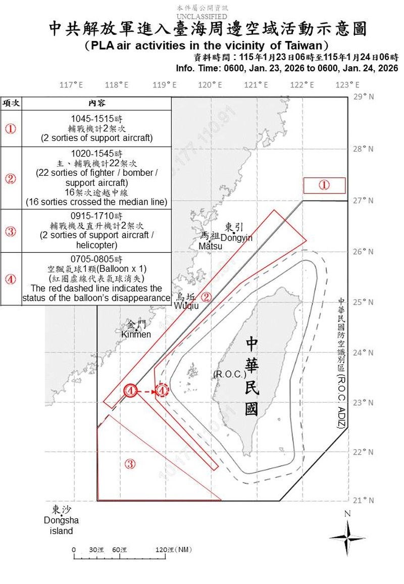 中国軍機の動きを示す略図（国防部HPから）