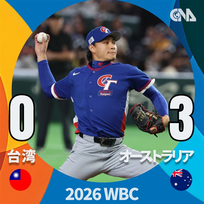 第6回ワールド・ベースボール・クラシック（WBC）は5日、東京ドームで1次ラウンドC組の台湾対オーストラリア戦が行われ、台湾は打線が沈黙し、0－3で完封負けを喫した。