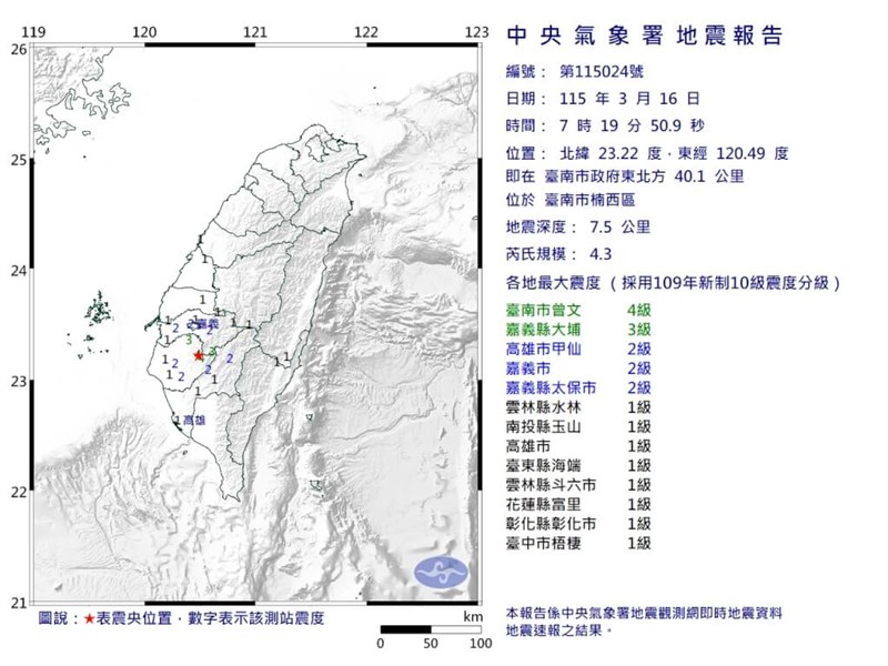 16日午前7時19分ごろ、南部・台南市楠西区を震源に発生した地震の情報＝中央気象署公式サイトより