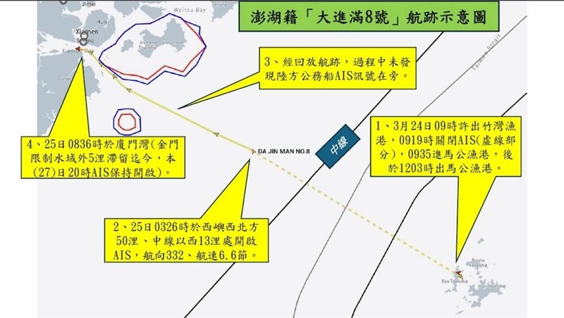 漁船「大進満8号」の航行のルート（海巡署提供）
