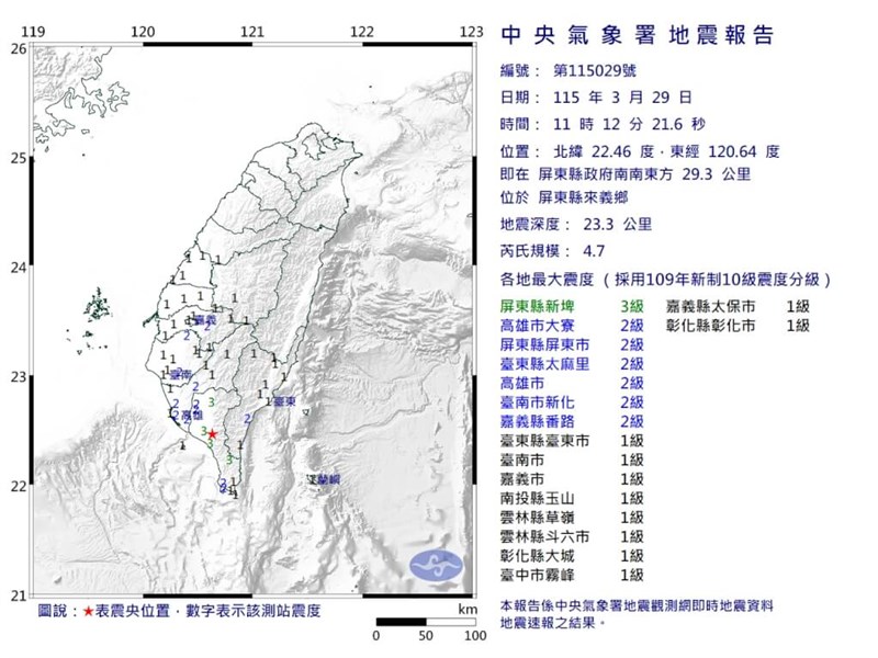 29日午前に起きた地震による各地の震度＝中央気象署提供