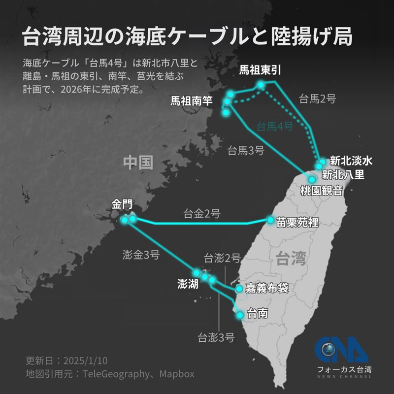 台湾周辺の海底ケーブルと陸揚げ局