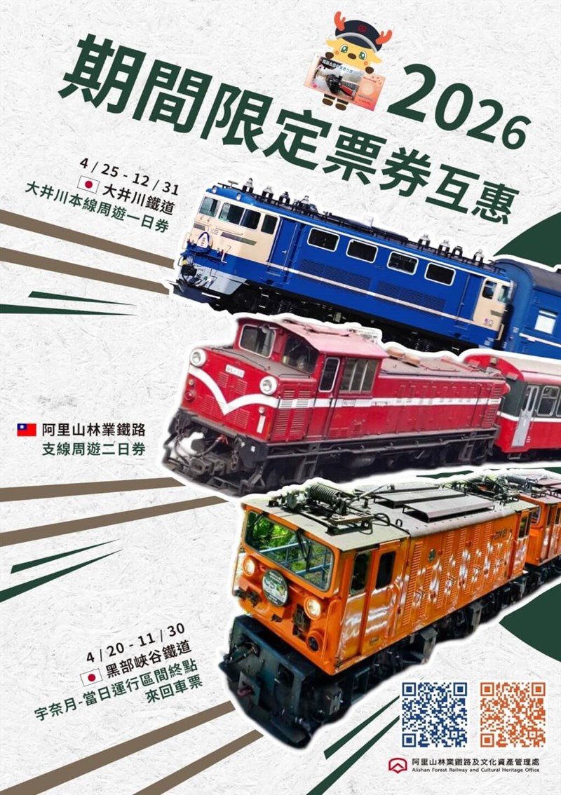 阿里山鉄道、黒部峡谷鉄道、大井川鉄道による乗車券の相互優待のPRポスター（阿里山林業鉄路・文化資産管理処提供）