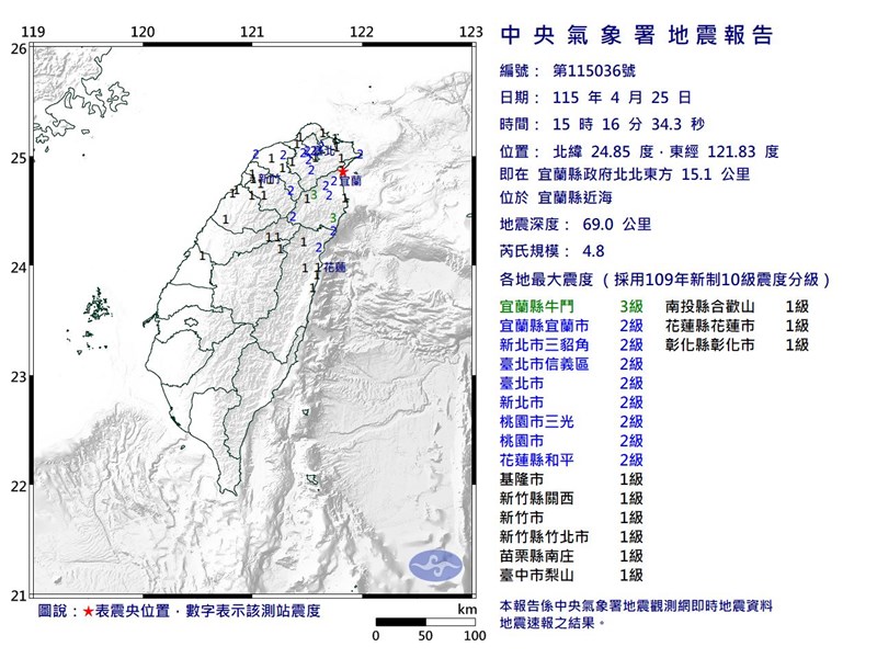 25日午後の地震による各地の震度（中央気象署HPから）