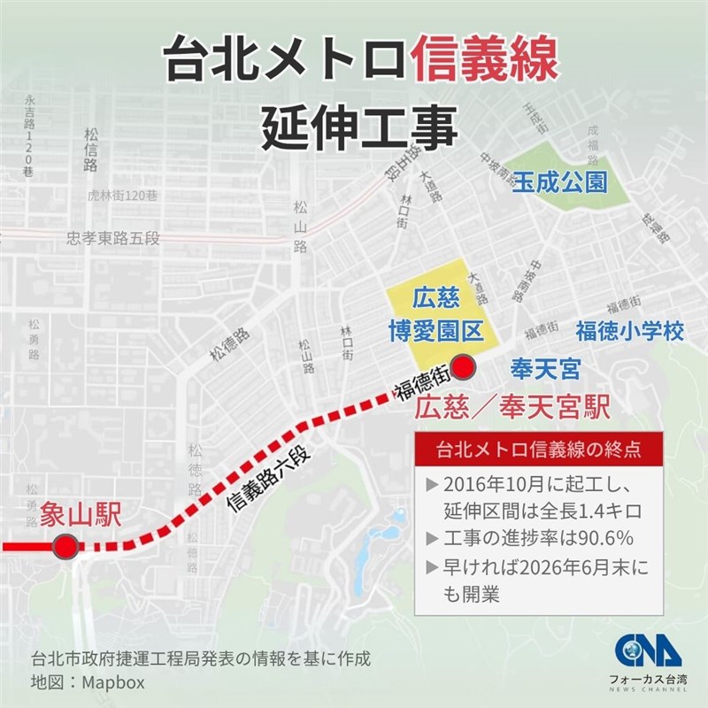 台北メトロ信義線延伸工事＝中央社作成