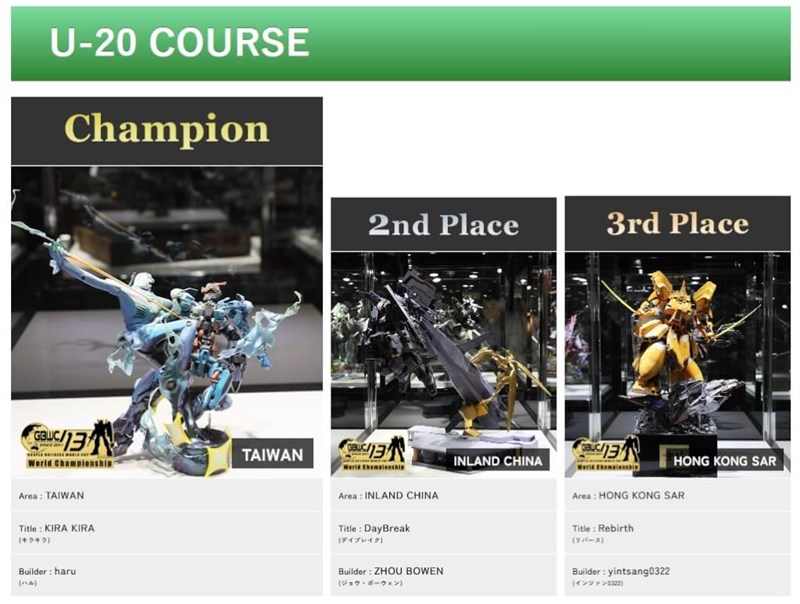 gbwc.bandai-hobby.netから