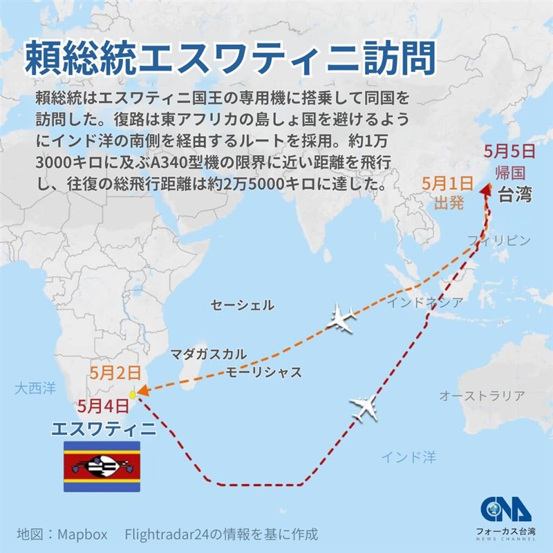 頼総統のエスワティニ訪問