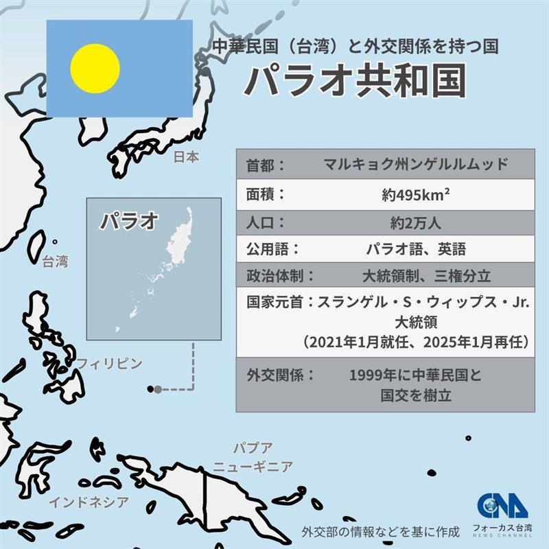 パラオ共和国（中央社作成）