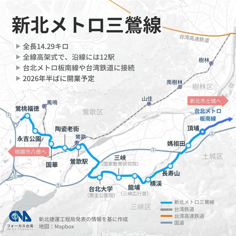 新北メトロ（MRT）三鶯線（中央社作成）